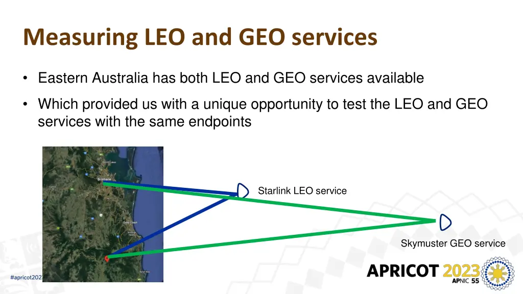 measuring leo and geo services