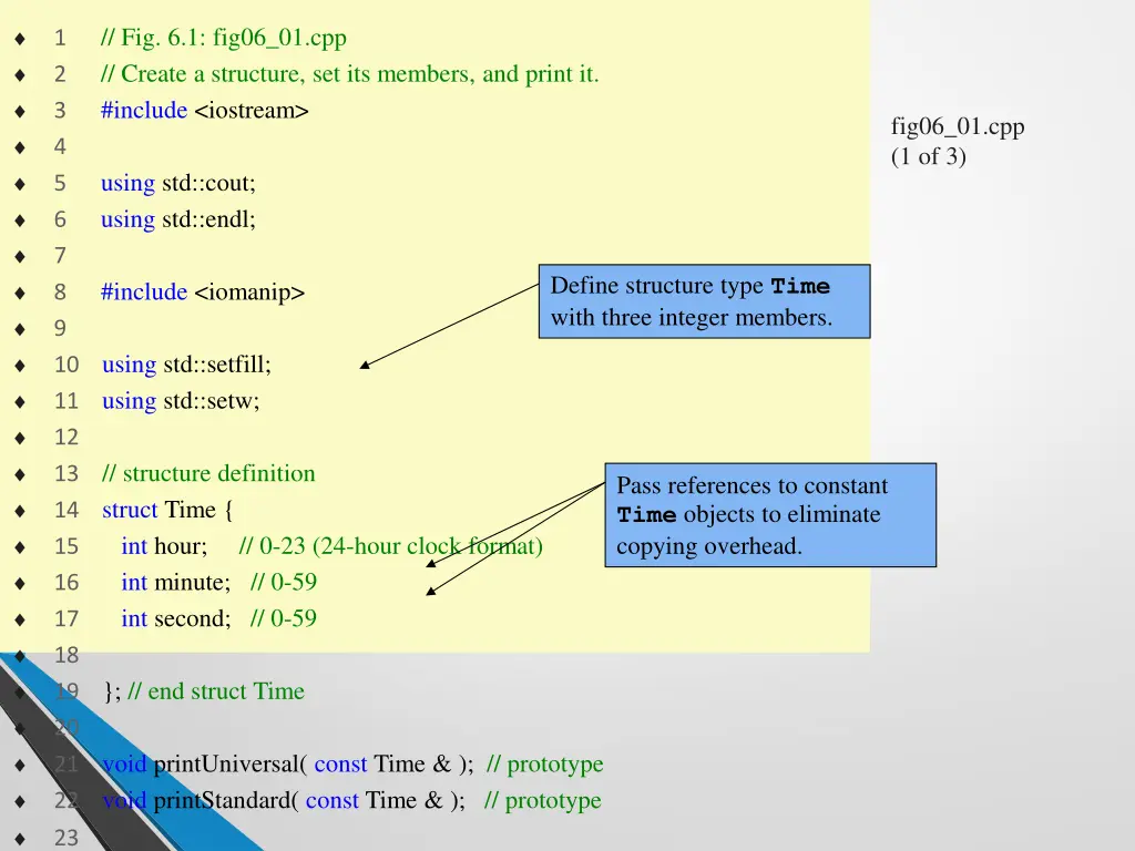 1 fig 6 1 fig06 01 cpp 2 create a structure