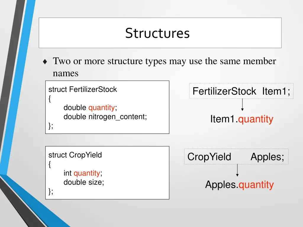 structures 7