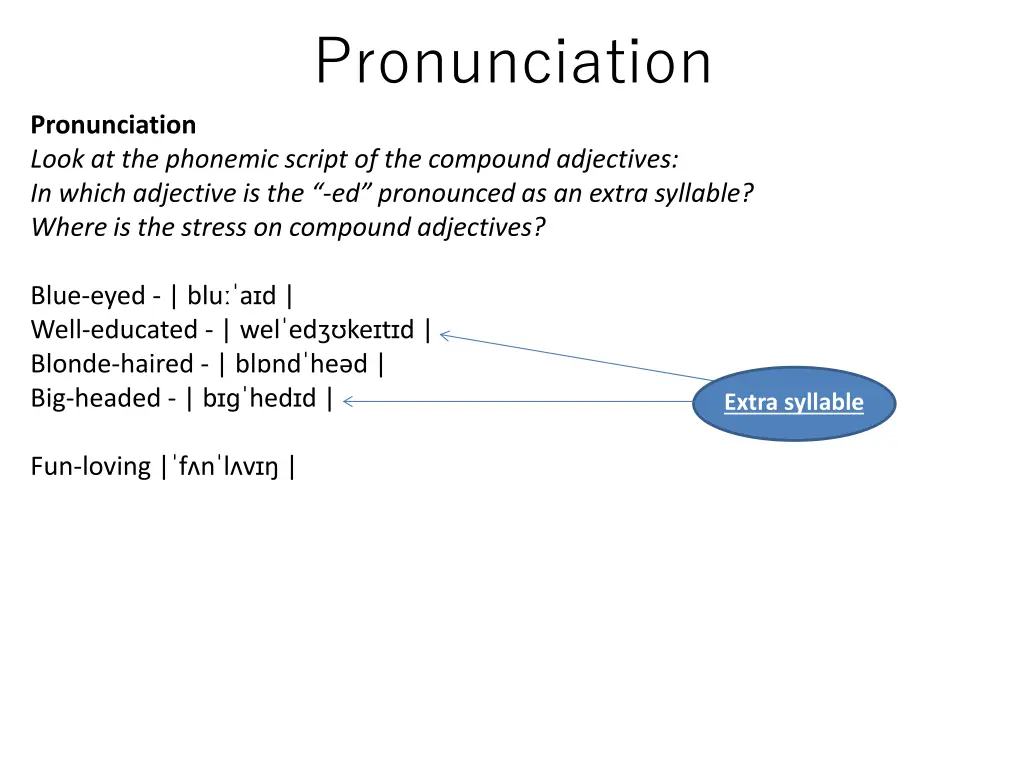 pronunciation