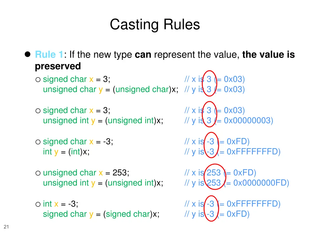 casting rules