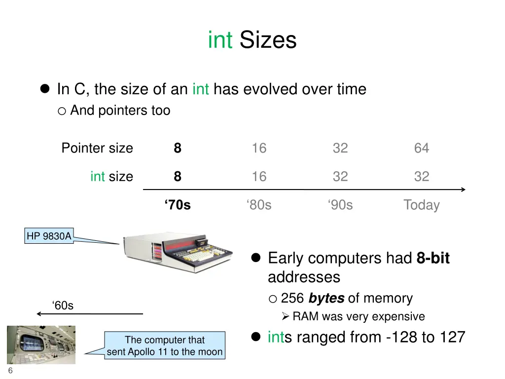 int sizes 1