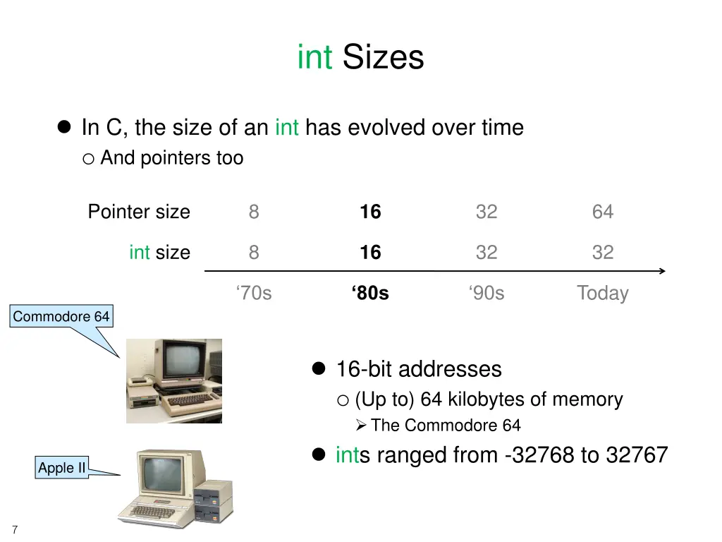 int sizes 2