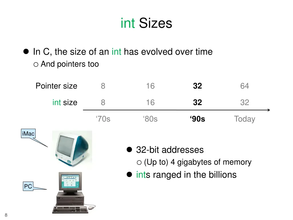 int sizes 3