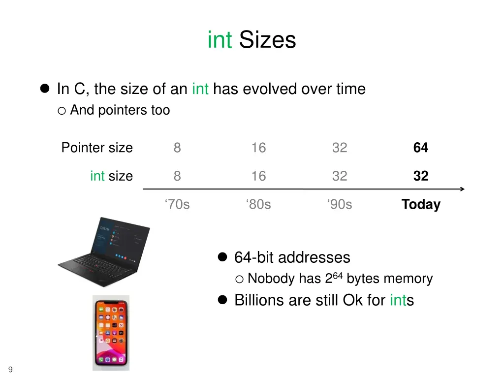 int sizes 4