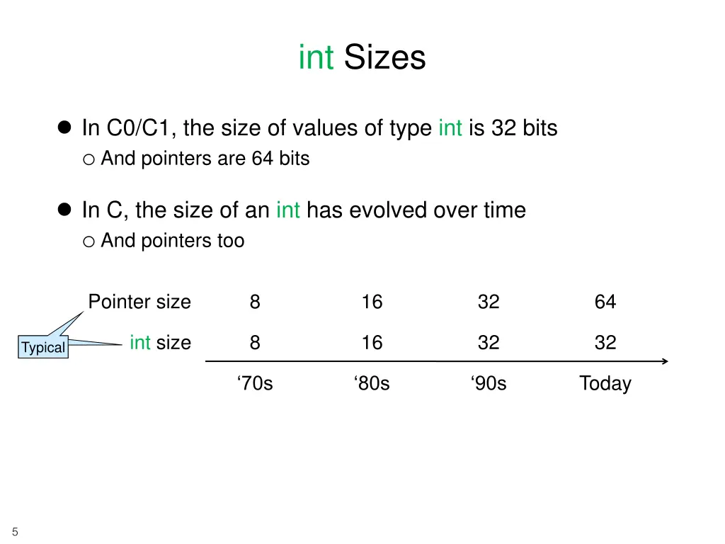 int sizes