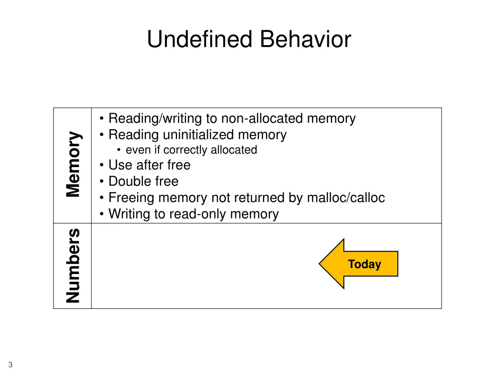 undefined behavior