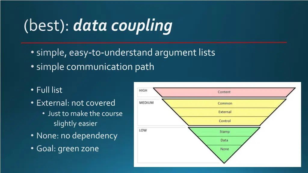 best data coupling