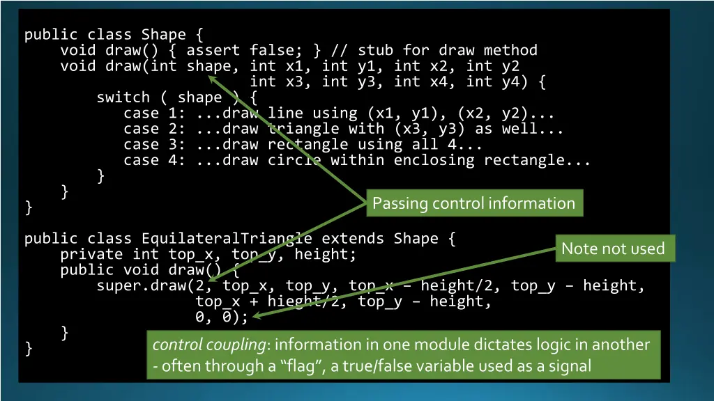 public class shape void draw assert false stub