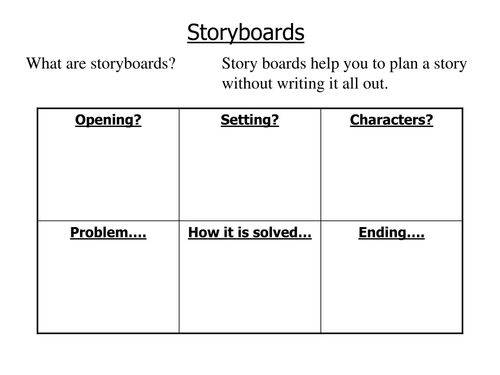 storyboards