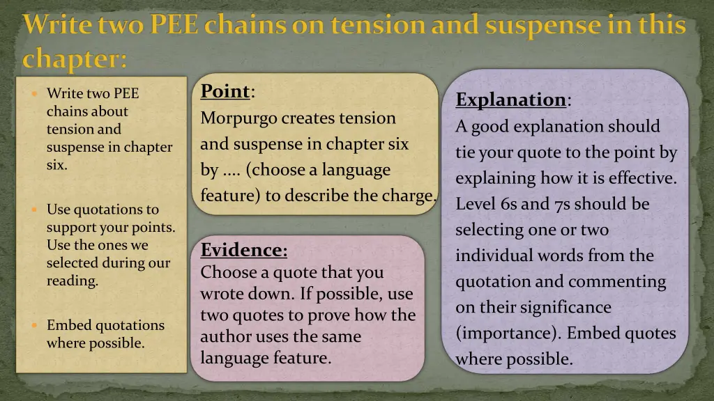 write two pee chains on tension and suspense