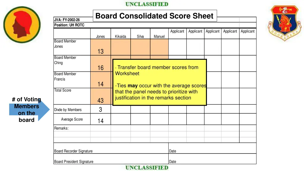 board consolidated score sheet