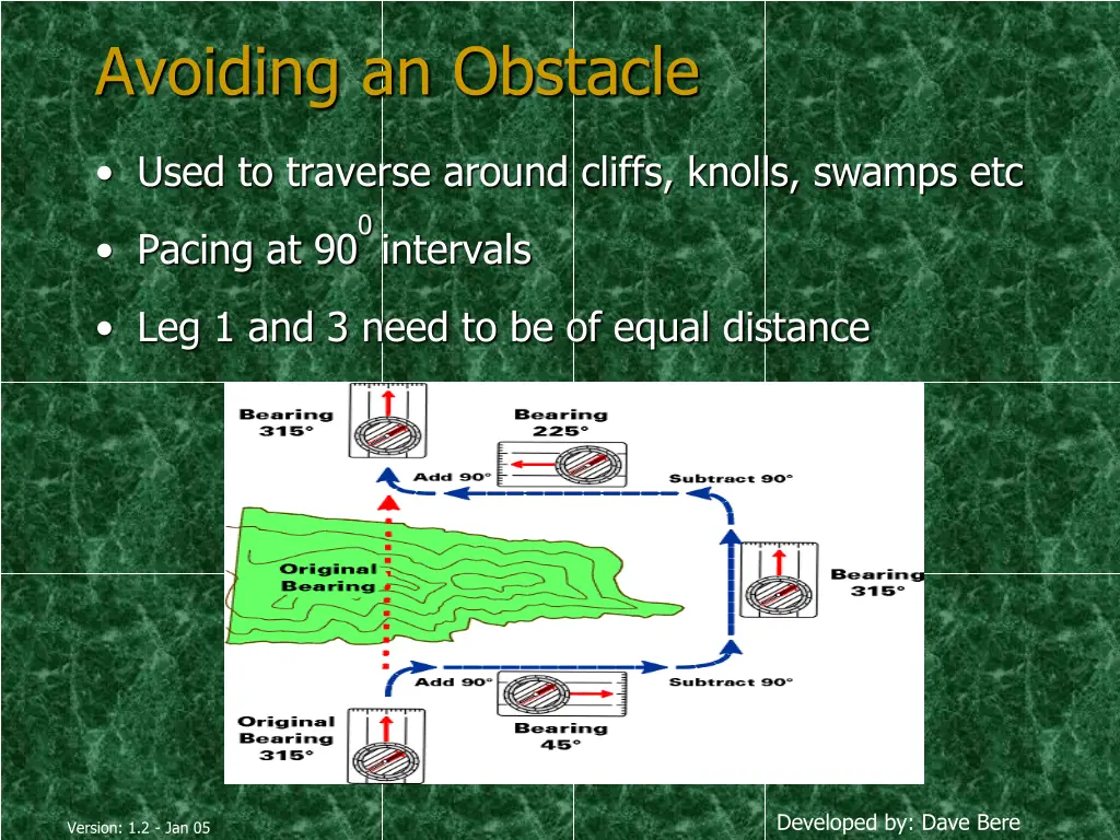 avoiding an obstacle