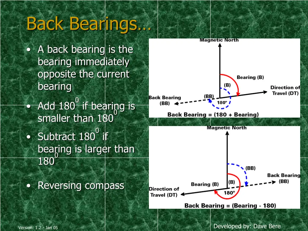 back bearings