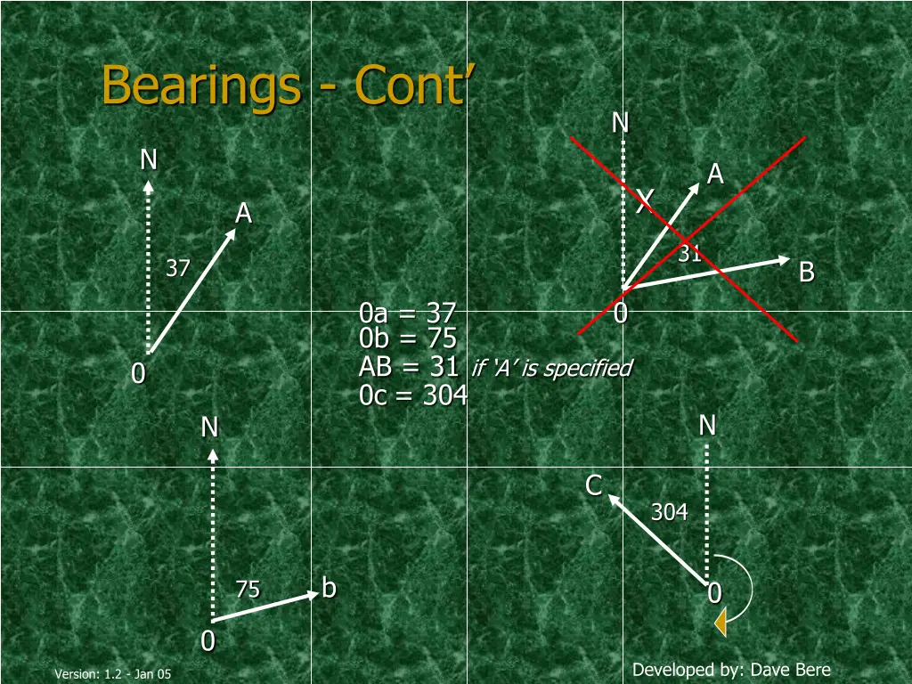 bearings cont