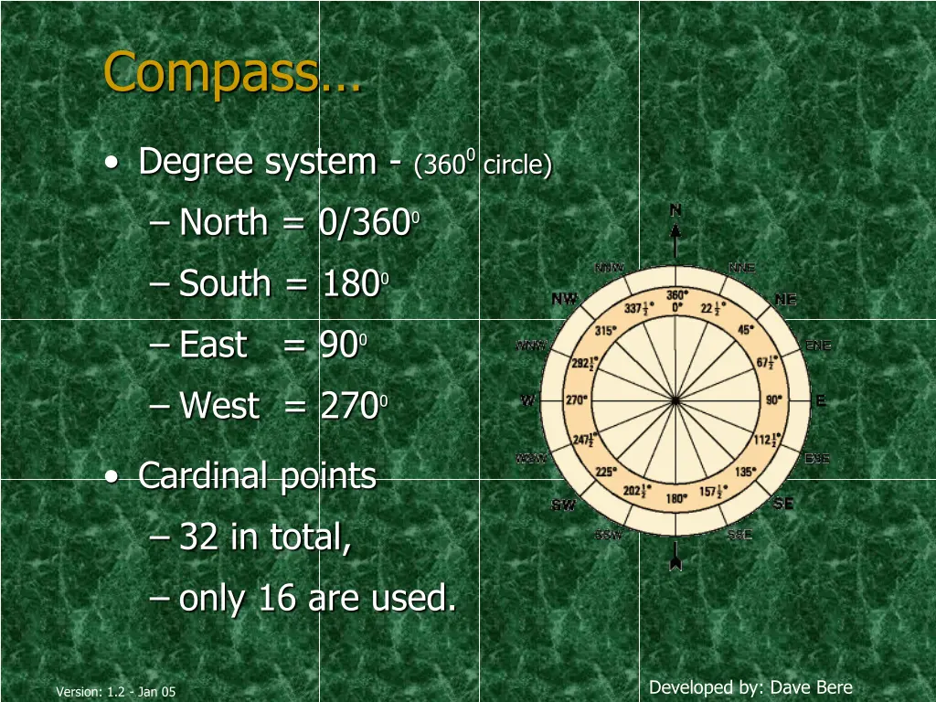 compass