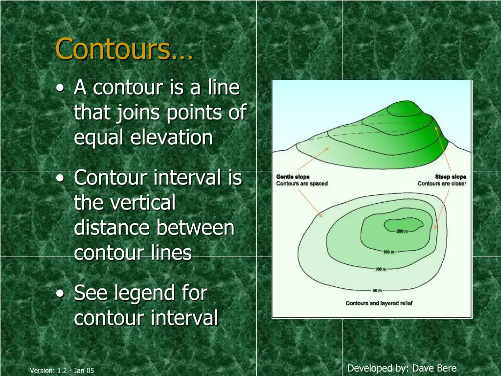 contours a contour is a line that joins points