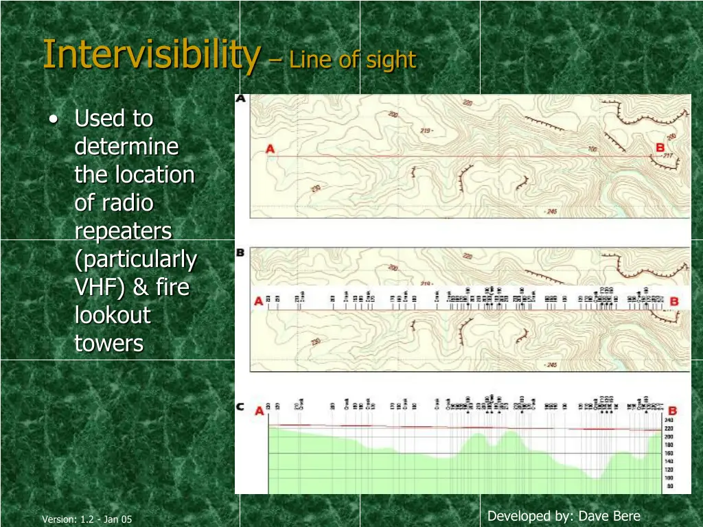 intervisibility line of sight