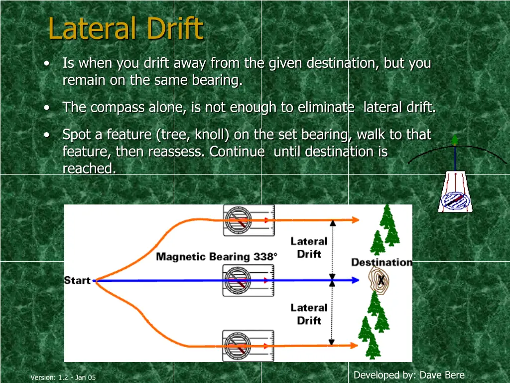 lateral drift