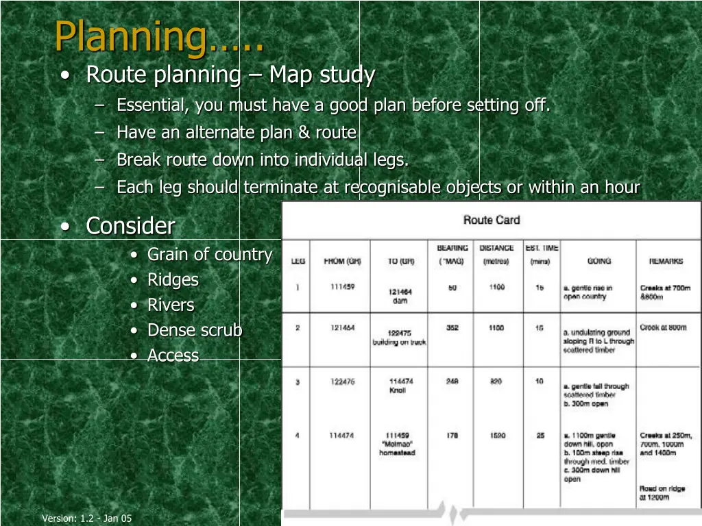 planning route planning map study essential