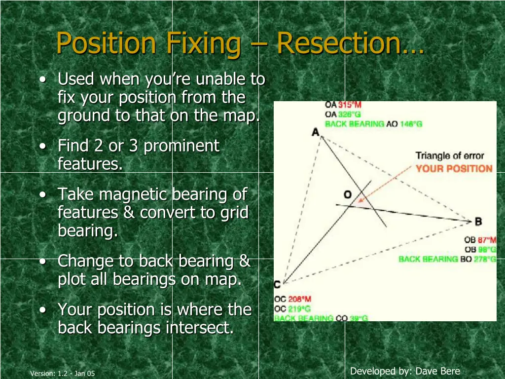 position fixing resection