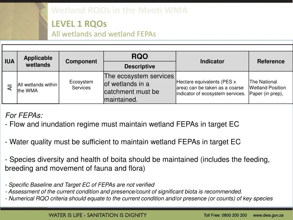 level 1 rqos