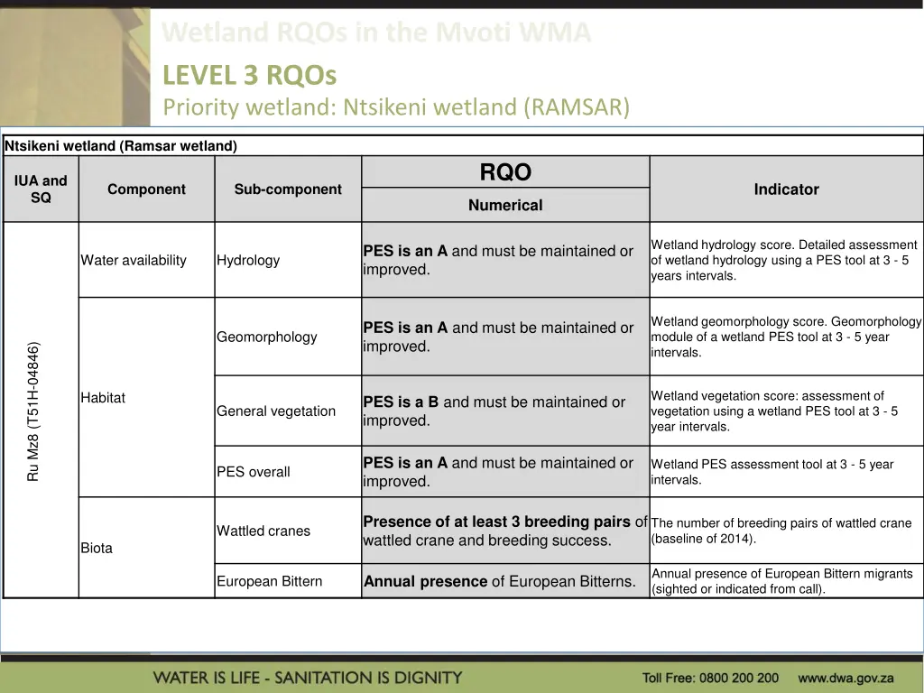 level 3 rqos 1