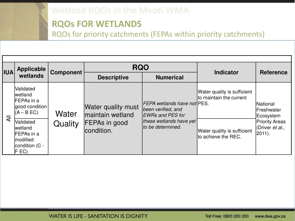 rqos for wetlands