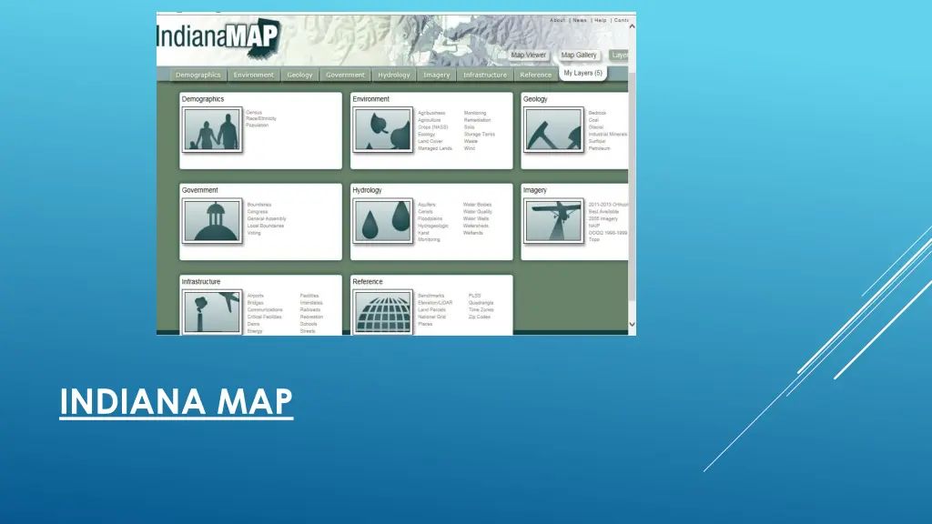 indiana map