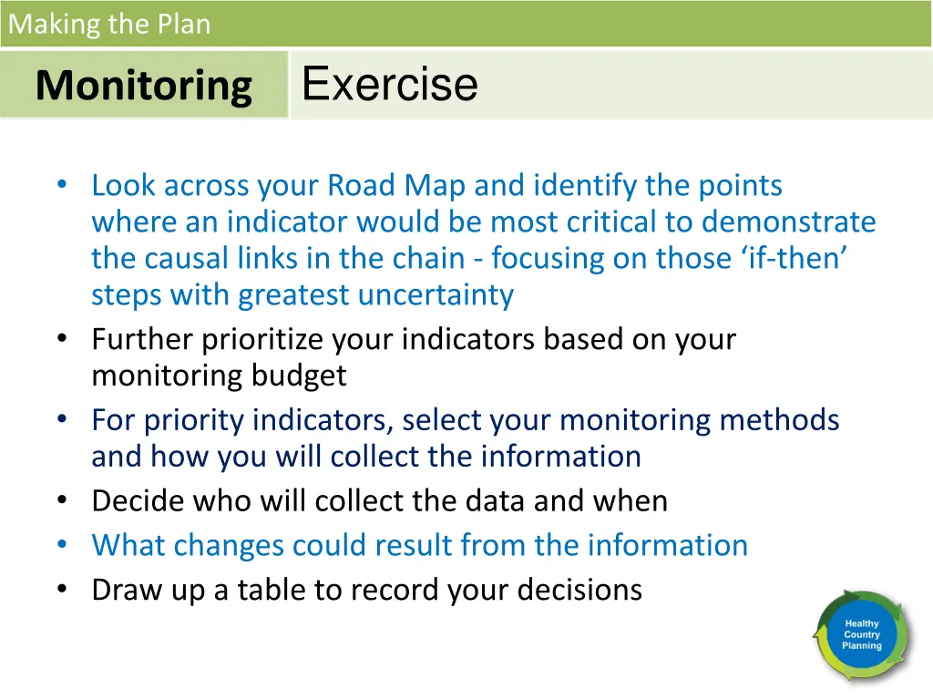 making the plan monitoring 24