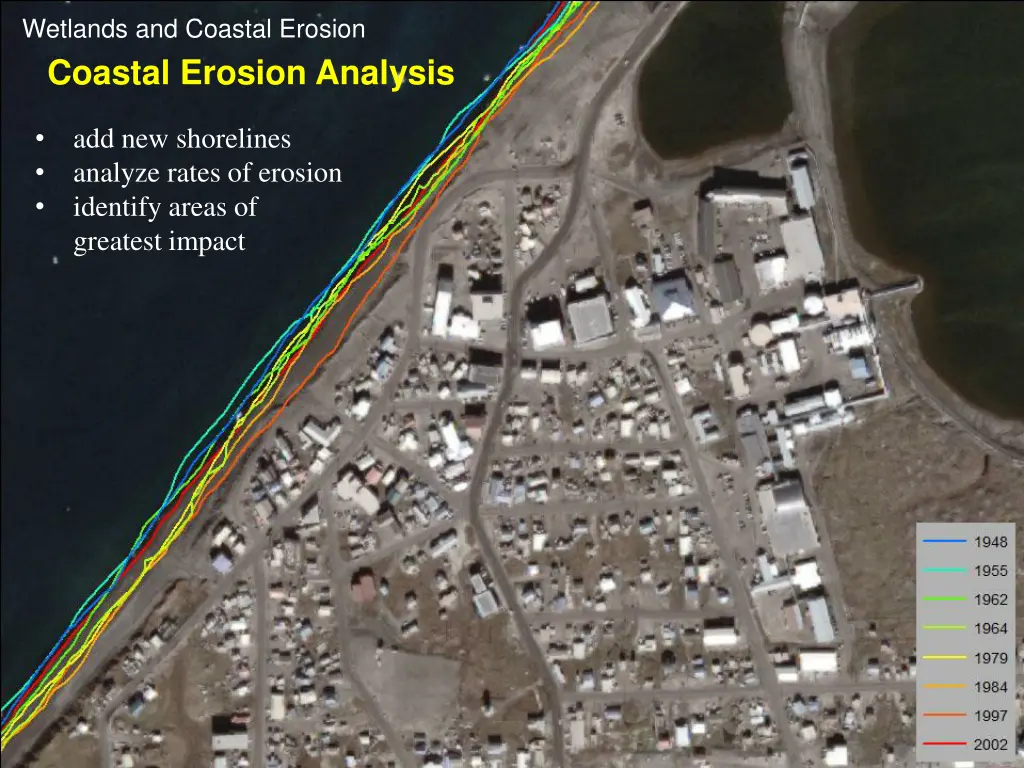 wetlands and coastal erosion coastal erosion