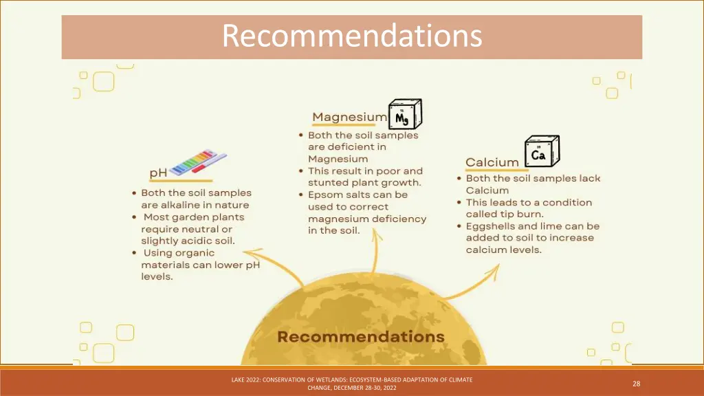 recommendations