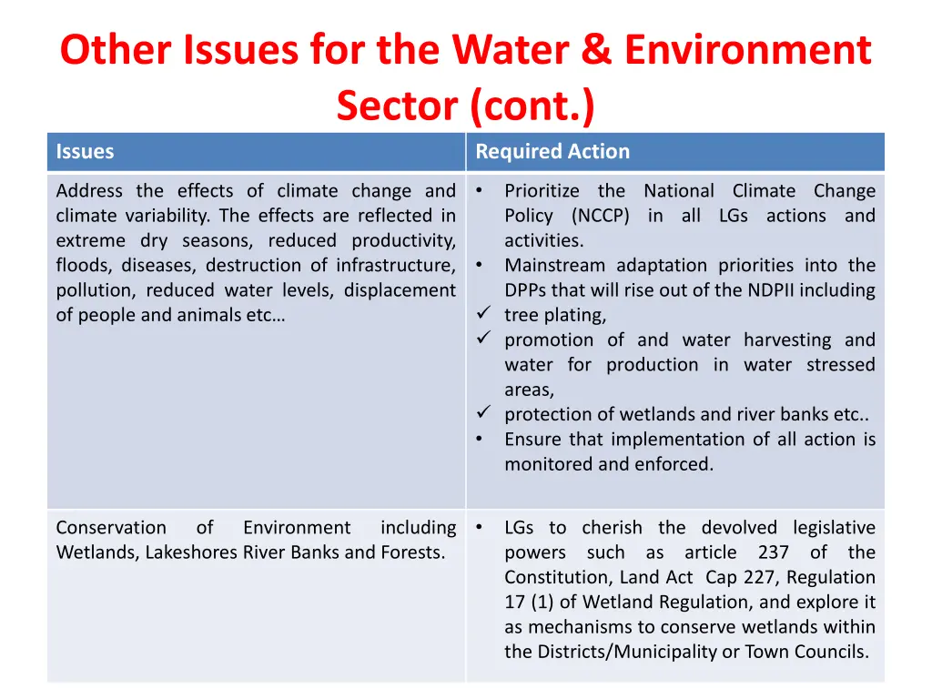 other issues for the water environment sector 2