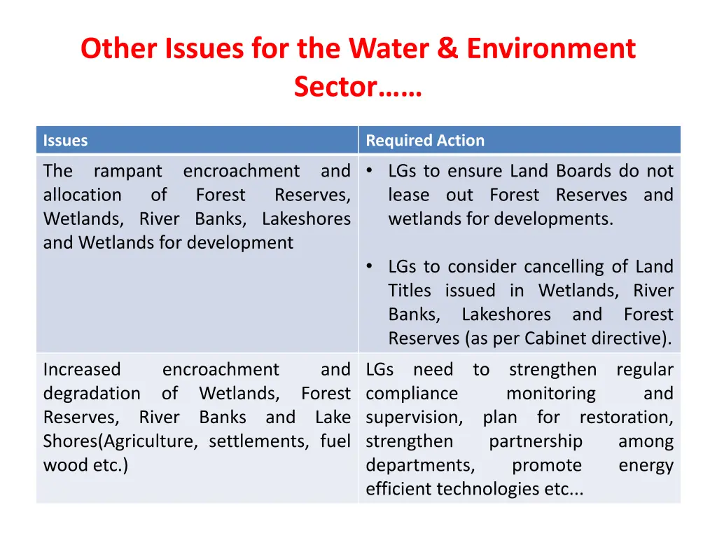 other issues for the water environment sector 3