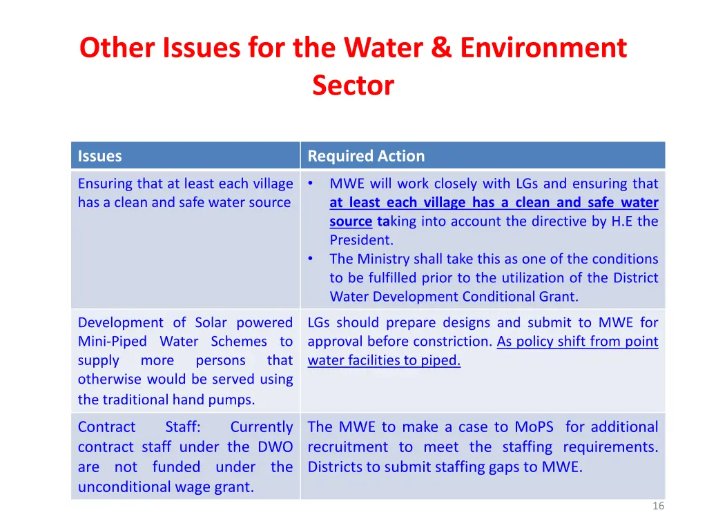 other issues for the water environment sector