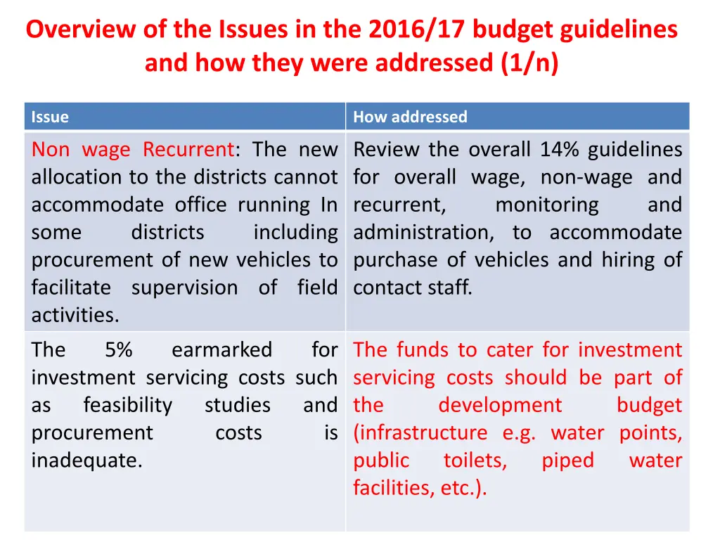 overview of the issues in the 2016 17 budget