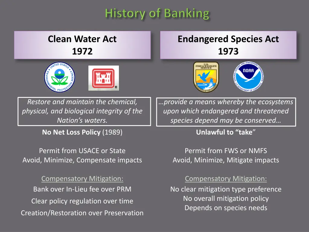 clean water act 1972