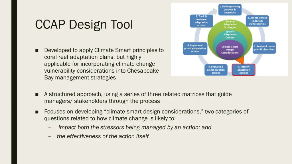 ccap design tool