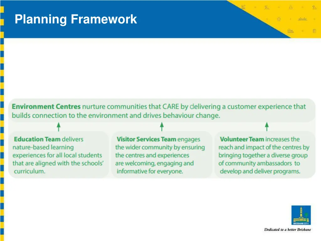 planning framework 2