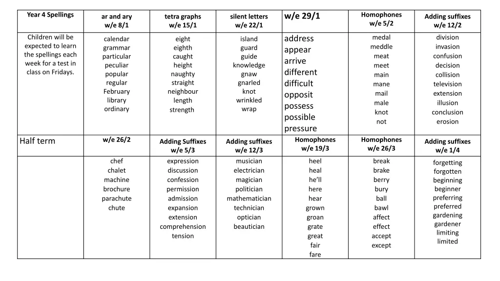 year 4 spellings 1