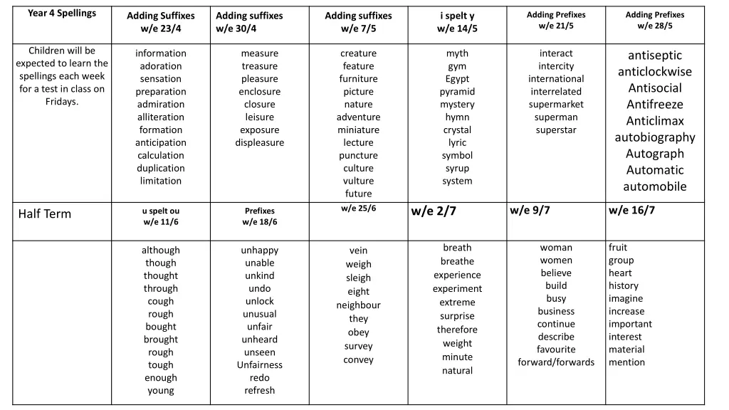 year 4 spellings 2