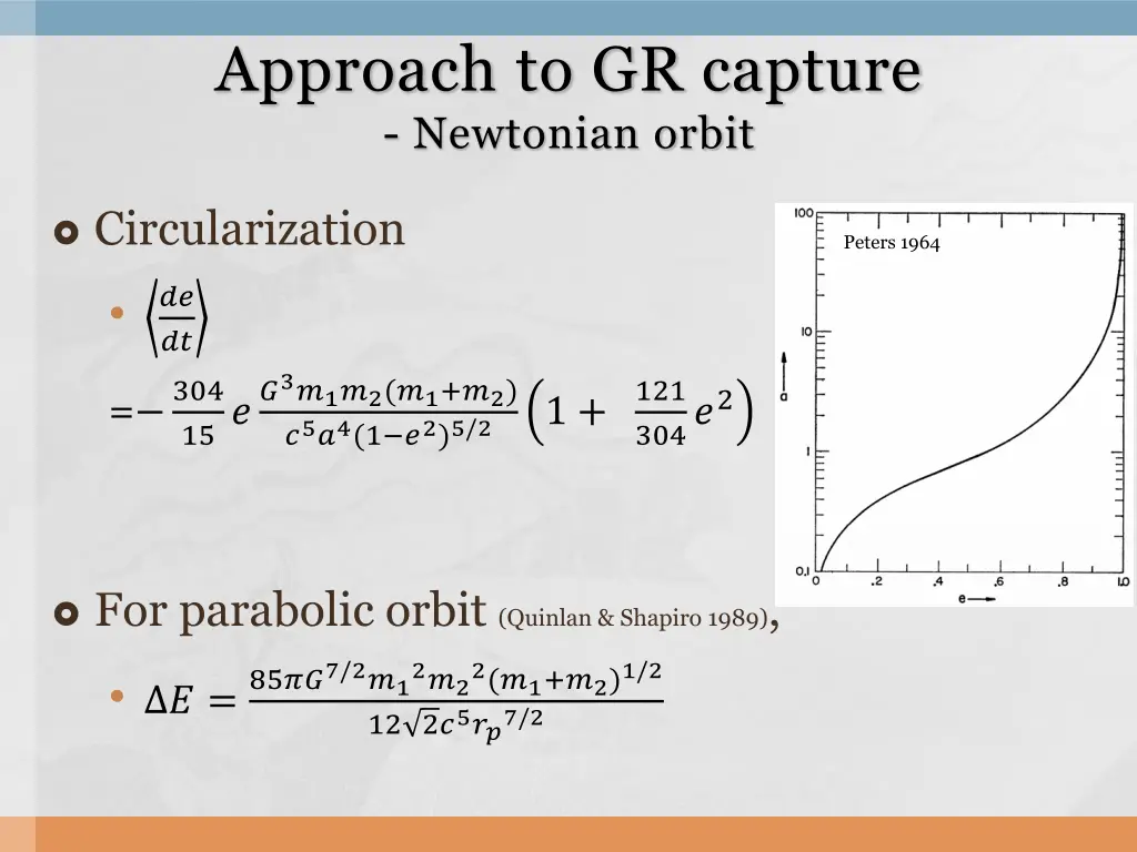 approach to gr capture newtonian orbit 1