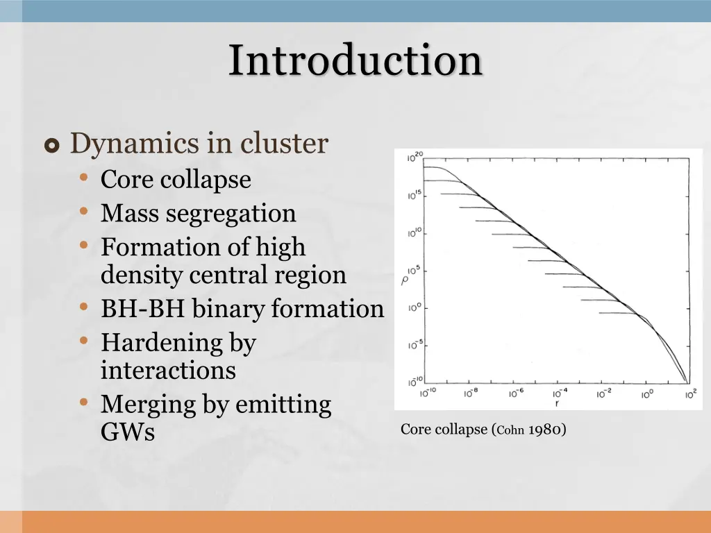 introduction 1