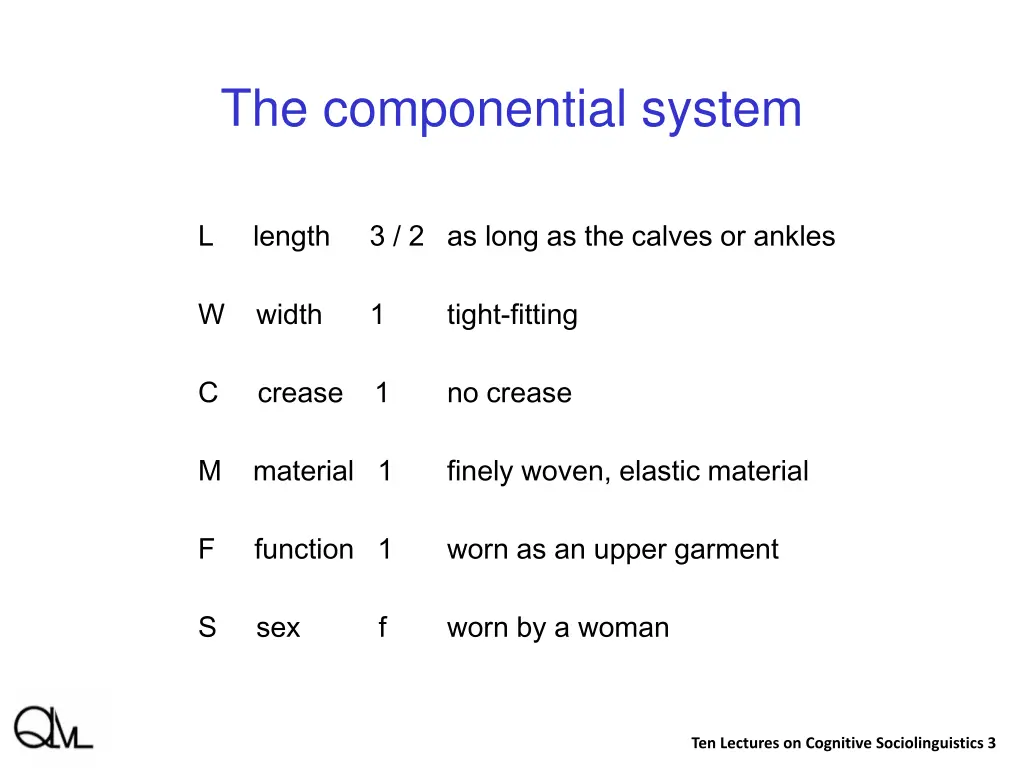 the componential system