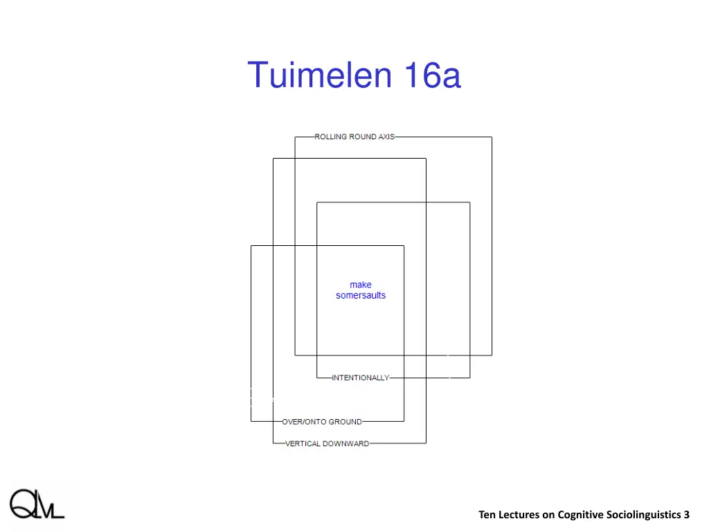 tuimelen 16a