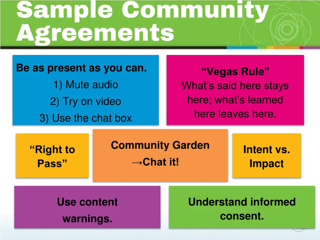 sample community agreements