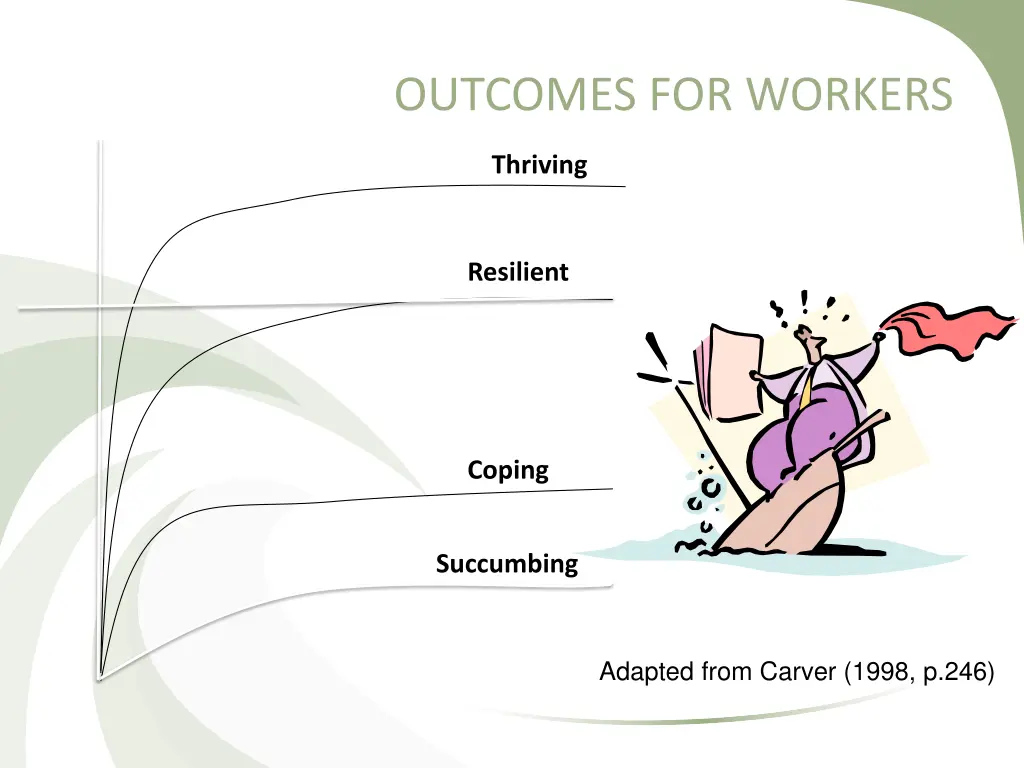 outcomes for workers