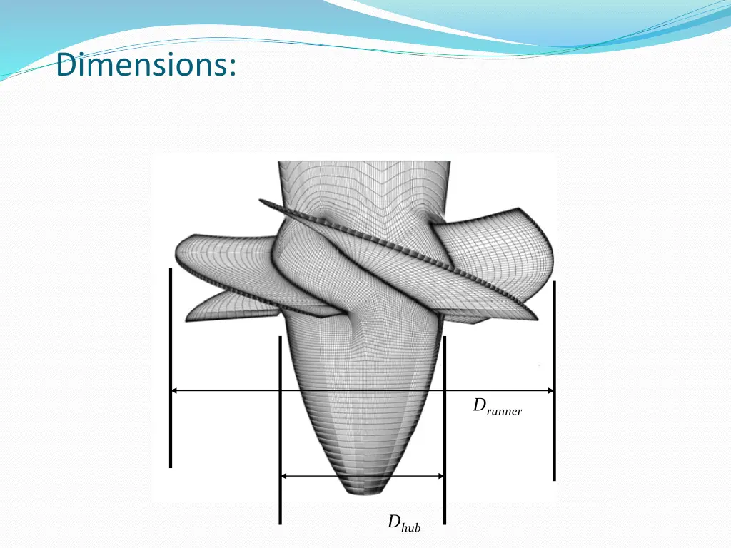 dimensions