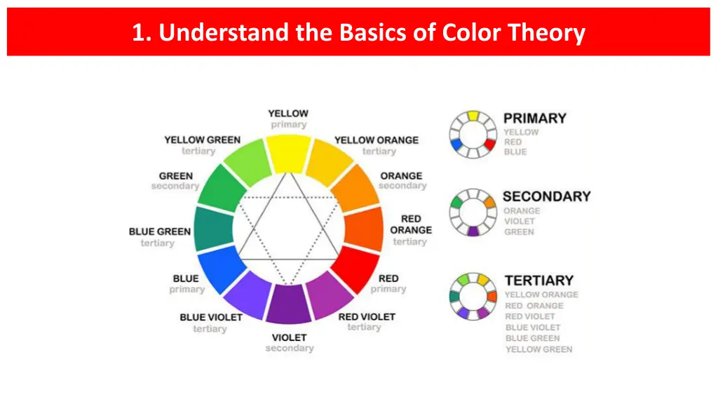 1 understand the basics of color theory