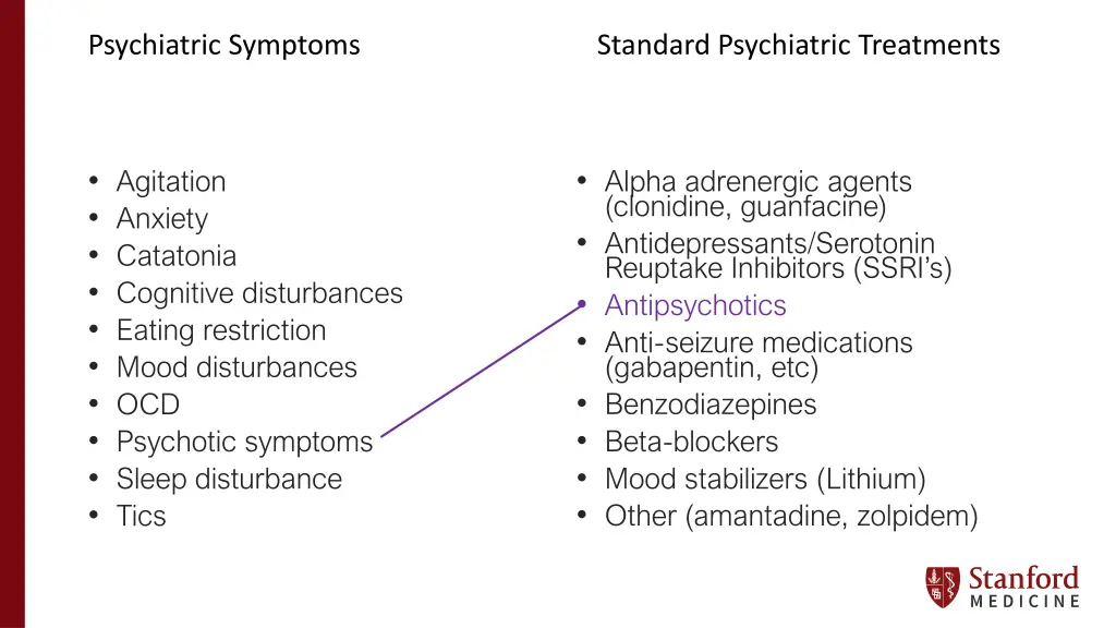 psychiatric symptoms 7